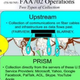 Illustration for article titled New PRISM Slide Shows NSA Taking Data Directly From Company Servers